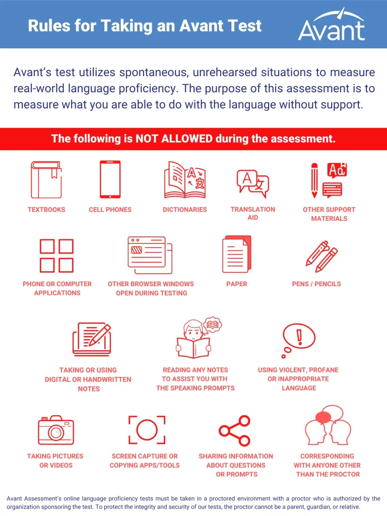 Rules for taking an Avant test infographic